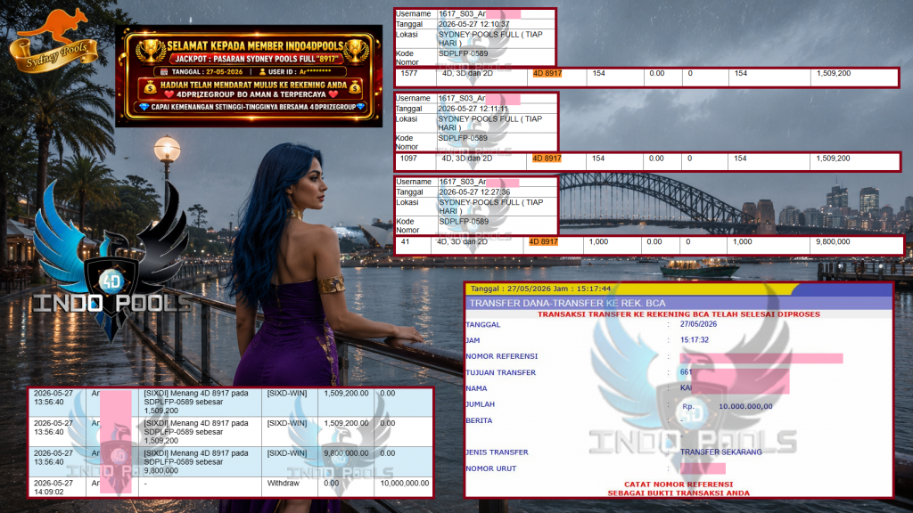 INDO4DPOOLS JACKPOT PASARAN SYDNEY POOLS FULL”8917″ ‎‎‏‏‎ ‎‏‏‎ ‎‏‏‎ ‎‎‏‏‎ ‎‏‏‎ ‎‏‏‎‎‎‏‏‎ ‎‏‏‎ ‎‏‏‎ ‎‎‏‏‎ ‎‏‏‎ ‎‏‏‎‎‎‏‏‎ ‎‏‏‎ ‎‏‏‎ ‎‎‏‏‎ ‎‏‏‎ ‎‏‏‎‎‎‏‏‎ ‎‏‏‎ ‎‏‏‎ ‎‎‏‏‎ ‎‏‏‎ ‎‏‏‎‎‎‏‏‎ ‎‏‏‎ ‎‏‏‎ ‎‎‏‏‎ ‎‏‏‎ ‎‏‏‎‎‎‏‏‎ ‎‏‏‎ ‎‏‏‎ ‎‎‏‏‎ ‎‏‏‎ ‎‏‏‎‎‎‏‏‎ ‎‏‏‎ ‎‏‏‎ ‎‎‏‏‎ ‎‏‏‎ ‎‏‏‎‎‎‏‏‎ ‎‏‏‎ ‎‏‏‎ ‎‎‏‏‎ ‎‏‏‎ ‎‏‏‎‎‎‏‏‎ ‎‏‏‎ ‎‏‏‎ ‎‎‏‏‎ ‎‏‏‎ ‎‏‏‎‎‎‏‏‎ ‎‏‏‎ ‎‏‏‎ ‎‎‏‏‎ ‎‏‏‎ ‎‏‏‎Rp 10.000.000,- LUNAS