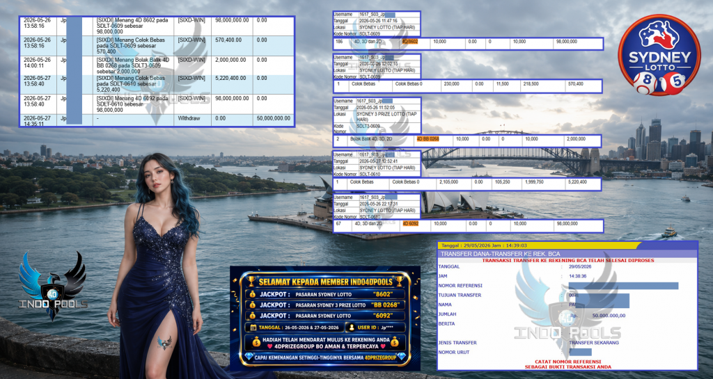 INDO4DPOOLS JACKPOT PASARAN SYDNEY LOTTO “8602” , PASARAN SYDNEY 3 PRIZE LOTTO “BB 0268” , PASARAN SYDNEY LOTTO “6092” ‎‎‏‏‎ ‎‏‏‎ ‎‏‏‎ ‎‎‏‏‎ ‎‏‏‎ ‎‏‏‎‎‎‏‏‎ ‎‏‏‎ ‎‏‏‎ ‎‎‏‏‎ ‎‏‏‎ ‎‏‏‎‎‎‏‏‎ ‎‏‏‎ ‎‏‏‎ ‎‎‏‏‎ ‎‏‏‎ ‎‏‏‎‎‎‏‏‎ ‎‏‏‎ ‎‏‏‎ ‎‎‏‏‎ ‎‏‏‎ ‎‎‏‏‎ ‎‏‏‎ ‎‏‏‎ ‎‎‏‏‎ ‎‏‏‎ ‎‎‏‏‎ ‎‏‏‎ ‎‏‏‎ ‎‎‏‏‎ ‎‏‏‎ ‎‏‏‎‎‎‏‏‎ ‎‏‏‎ ‎‏‏‎ ‎‎‏‏‎ ‎‏‏‎ ‎‏‏‎‎‎‏‏‎ ‎‏‏‎ ‎‏‏‎ ‎‎‏‏‎ ‎‏‏‎ ‎‏‏‎‎‏‏‎‎‏‏‎‎‎‏‏‎ ‎‏‏‎ ‎‏‏‎ ‎‎‏‏‎ ‎‏‏‎ ‎‏‏‎‎‎‏‏‎ ‎‏‏‎ ‎‏‏‎ ‎‎‏‏‎ ‎‏‏‎ ‎‏‏‎Rp 110.000.000,- LUNAS