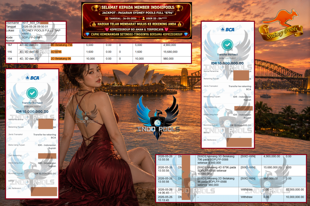 INDO4DPOOLS JACKPOT PASARAN SYDNEY POOLS FULL “8796” ‎‎‏‏‎ ‎‏‏‎ ‎‏‏‎ ‎‎‏‏‎ ‎‏‏‎ ‎‏‏‎‎‎‏‏‎ ‎‏‏‎ ‎‏‏‎ ‎‎‏‏‎ ‎‏‏‎ ‎‏‏‎‎‎‏‏‎ ‎‏‏‎ ‎‏‏‎ ‎‎‏‏‎ ‎‏‏‎ ‎‏‏‎‎‎‏‏‎ ‎‏‏‎ ‎‏‏‎ ‎‎‏‏‎ ‎‏‏‎ ‎‏‏‎‎‎‏‏‎ ‎‏‏‎ ‎‏‏‎ ‎‎‏‏‎ ‎‏‏‎ ‎‏‏‎‎‎‏‏‎ ‎‏‏‎ ‎‏‏‎ ‎‎‏‏‎ ‎‏‏‎ ‎‏‏‎‎‎‏‏‎ ‎‏‏‎ ‎‏‏‎ ‎‎‏‏‎ ‎‏‏‎ ‎‏‏‎‎‎‏‏‎ ‎‏‏‎ ‎‏‏‎ ‎‎‏‏‎ ‎‏‏‎ ‎‏‏‎‎‎‏‏‎ ‎‏‏‎ ‎‏‏‎ ‎‎‏‏‎ ‎‏‏‎ ‎‏‏‎‎‎‏‏‎ ‎‏‏‎ ‎‏‏‎ ‎‎‏‏‎ ‎‏‏‎ ‎‏‏‎Rp 20.000.000,- LUNAS