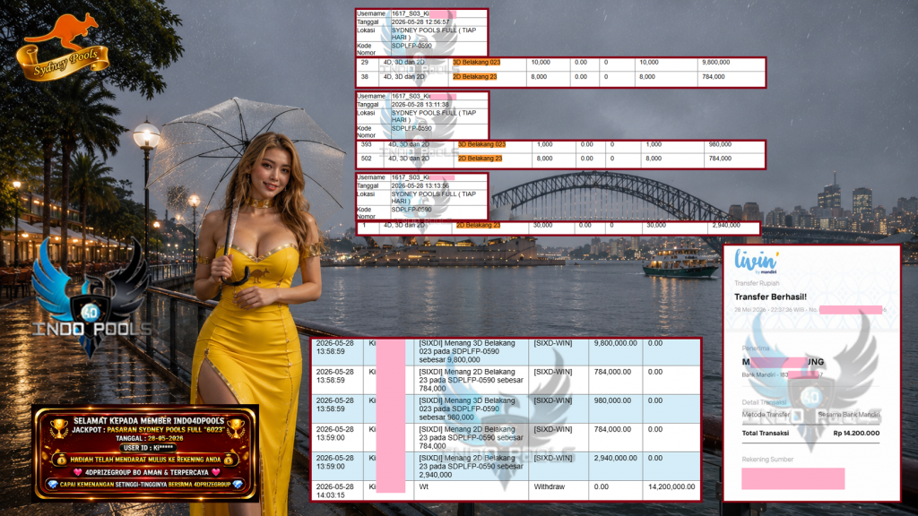 INDO4DPOOLS JACKPOT PASARAN SYDNEY POOLS FULL “6023” ‎‎‏‏‎ ‎‏‏‎ ‎‏‏‎ ‎‎‏‏‎ ‎‏‏‎ ‎‏‏‎‎‎‏‏‎ ‎‏‏‎ ‎‏‏‎ ‎‎‏‏‎ ‎‏‏‎ ‎‏‏‎‎‎‏‏‎ ‎‏‏‎ ‎‏‏‎ ‎‎‏‏‎ ‎‏‏‎ ‎‏‏‎‎‎‏‏‎ ‎‏‏‎ ‎‏‏‎ ‎‎‏‏‎ ‎‏‏‎ ‎‏‏‎‎‎‏‏‎ ‎‏‏‎ ‎‏‏‎ ‎‎‏‏‎ ‎‏‏‎ ‎‏‏‎‎‎‏‏‎ ‎‏‏‎ ‎‏‏‎ ‎‎‏‏‎ ‎‏‏‎ ‎‏‏‎‎‎‏‏‎ ‎‏‏‎ ‎‏‏‎ ‎‎‏‏‎ ‎‏‏‎‎‎‏‏‎ ‎‏‏‎ ‎‏‏‎ ‎‎‏‏‎ ‎‏‏‎ ‎‏‏‎‎‎‏‏‎ ‎‏‏‎ ‎‏‏‎ ‎‎‏‏‎ ‎‏‏‎ ‎‏‏‎ ‎‏‏‎‎‎‏‏‎ ‎‏‏‎ ‎‏‏‎ ‎‎‏‏‎ ‎‏‏‎ ‎‏‏‎Rp 14.200.000,- LUNAS