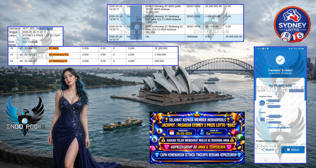 INDO4DPOOLS JACKPOT PASARAN SYDNEY 3 PRIZE LOTTO “8602” ‎‎‏‏‎ ‎‏‏‎ ‎‏‏‎ ‎‎‏‏‎ ‎‏‏‎ ‎‏‏‎‎‎‏‏‎ ‎‏‏‎ ‎‏‏‎ ‎‎‏‏‎ ‎‏‏‎ ‎‏‏‎‎‎‏‏‎ ‎‏‏‎ ‎‏‏‎ ‎‎‏‏‎ ‎‏‏‎ ‎‏‏‎‎‎‏‏‎ ‎‏‏‎ ‎‏‏‎ ‎‎‏‏‎ ‎‏‏‎ ‎‏‏‎‎‎‏‏‎ ‎‏‏‎ ‎‏‏‎ ‎‎‏‏‎ ‎‏‏‎ ‎‎‏‏‎ ‎‏‏‎ ‎‏‏‎ ‎‎‏‏‎ ‎‏‏‎ ‎‏‏‎‎‎‏‏‎ ‎‏‏‎ ‎‏‏‎ ‎‎‏‏‎ ‎‏‏‎‎‎‏‏‎ ‎‏‏‎ ‎‏‏‎ ‎‎‏‏‎ ‎‏‏‎ ‎‏‏‎ ‎‏‏‎‎‏‏‎‎‎‏‏‎ ‎‏‏‎ ‎‏‏‎ ‎‎‏‏‎ ‎‏‏‎ ‎‏‏‎Rp 30.000.000,- LUNAS