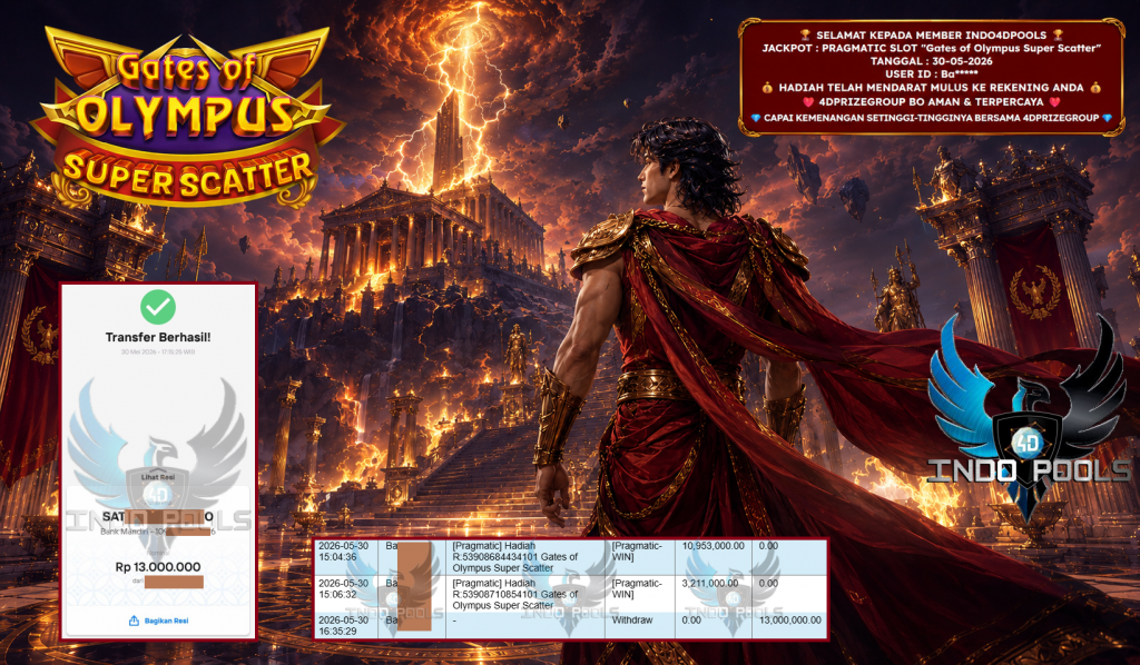 INDO4DPOOLS JACKPOT PRAGMATIC SLOT “Gates of Olympus Super Scatter” ‎‎‏‏‎ ‎‏‏‎ ‎‏‏‎ ‎‎‏‏‎ ‎‏‏‎ ‎‏‏‎‎‎‏‏‎ ‎‏‏‎ ‎‏‏‎ ‎‎‏‏‎ ‎‏‏‎‎‎‏‏‎ ‎‏‏‎ ‎‏‏‎ ‎‎‏‏‎ ‎‏‏‎ ‎‏‏‎‎‎‏‏‎ ‎‏‏‎ ‎‏‏‎ ‎‎‏‏‎ ‎‏‏‎ ‎‏‏‎ ‎‏‏‎Rp 13.000.000,- LUNAS
