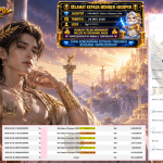 4DSUPER JACKPOT PRAGMATIC “Gates of Olympus 1000″‎‏‏‎‎ Rp18.114.000,- LUNAS
