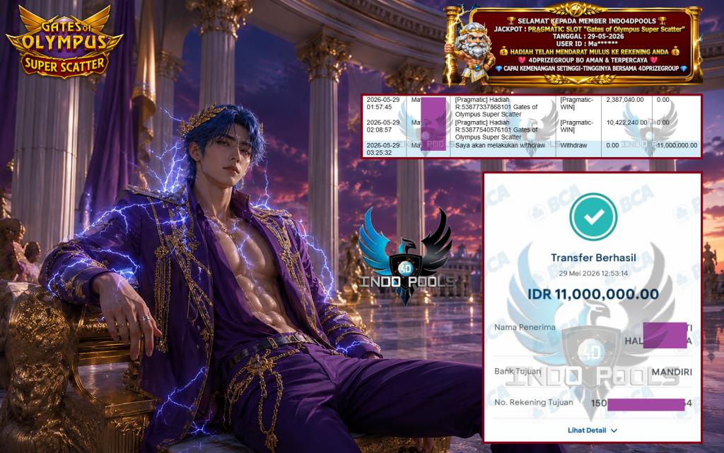 INDO4DPOOLS JACKPOT PRAGMATIC SLOT “Gates of Olympus Super Scatter” ‎‎‏‏‎ ‎‏‏‎ ‎‏‏‎ ‎‎‏‏‎ ‎‏‏‎ ‎‏‏‎‎‎‏‏‎ ‎‏‏‎ ‎‏‏‎ ‎‎‏‏‎ ‎‏‏‎‎‎‏‏‎ ‎‏‏‎ ‎‏‏‎ ‎‎‏‏‎ ‎‏‏‎ ‎‏‏‎‎‎‏‏‎ ‎‏‏‎ ‎‏‏‎ ‎‎‏‏‎ ‎‏‏‎ ‎‏‏‎ ‎‏‏‎Rp 11.000.000,- LUNAS