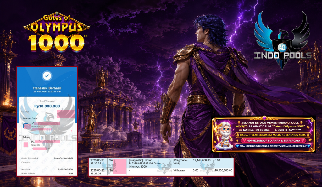 INDO4DPOOLS JACKPOT PRAGMATIC SLOT “Gates of Olympus 1000″‎‎‏ ‎‏‏‎ ‎‏‏‎ ‎‎‏‏‎ ‎‏‏‎ ‎‏‏‎‎‎‏‏‎ ‎‏‏‎ ‎‏‏‎ ‎‎‏‏‎ ‎‏‏‎ ‎‏‏‎‎‎‏‏‎ ‎‏‏‎ ‎‏‏‎ ‎‎‏‏‎ ‎‏‏‎ ‎‏‏‎‎‎‏‏‎ ‎‏‏‎ ‎‏‏‎ ‎‎‏‏‎ ‎‏‏‎ ‎‏‏‎‎‎‏‏‎ ‎‏‏‎ ‎‏‏‎ ‎‎‏‏‎ ‎‏‏‎ ‎‏‏‎‎‎‏‏‎ ‎‏‏‎ ‎‏‏‎ ‎‎‏‏‎ ‎‏‏‎ ‎‏‏‎ ‎‎‏‏‎ ‎‏‏‎ ‎‏‏‎ ‎‎‏‏‎ ‎‏‏‎ ‎‏‏‎‎‎‏‏‎ ‎‏‏‎ ‎‏‏‎ ‎‎‏‏‎ ‎‏‏‎ ‎‏Rp 10.000.000,- LUNAS
