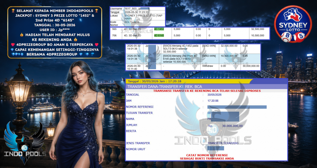 INDO4DPOOLS JACKPOT PASARAN SYDNEY 3 PRIZE LOTTO “1452” & 2nd Prize 4D “6145” ‎‎‏‏‎ ‎‏‏‎ ‎‏‏‎ ‎‎‏‏‎ ‎‏‏‎ ‎‏‏‎‎‎‏‏‎ ‎‏‏‎ ‎‏‏‎ ‎‎‏‏‎ ‎‏‏‎ ‎‏‏‎‎‎‏‏‎ ‎‏‏‎ ‎‏‏‎ ‎‎‏‏‎ ‎‏‏‎ ‎‏‏‎‎‎‏‏‎ ‎‏‏‎ ‎‏‏‎ ‎‎‏‏‎ ‎‏‏‎ ‎‏‏‎‎‎‏‏‎ ‎‏‏‎ ‎‏‏‎ ‎‎‏‏‎ ‎‏‏‎ ‎‏‏‎‎‎‏‏‎ ‎‏‏‎ ‎‏‏‎ ‎‎‏‏‎ ‎‏‏‎ ‎‏‏‎‎‎‏‏‎ ‎‏‏‎ ‎‏‏‎ ‎‎‏‏‎ ‎‏‏‎ ‎‏‏‎‎‎‏‏‎ ‎‏‏‎ ‎‏‏‎ ‎‎‏‏‎ ‎‏‏‎ ‎‏‏‎‎‎‏‏‎ ‎‏‏‎ ‎‏‏‎ ‎‎‏‏‎ ‎‏‏‎ ‎‏‏‎‎‎‏‏‎ ‎‏‏‎ ‎‏‏‎ ‎‎‏‏‎ ‎‏‏‎ ‎‏‏‎‎‎‏‏‎ ‎‏‏‎ ‎‏‏‎ ‎‎‏‏‎ ‎‏‏‎ ‎‏‏‎‎‎‏‏‎ ‎‏‏‎ ‎‏‏‎ ‎‎‏‏‎ ‎‏‏‎ ‎‎‏‏‎ ‎‏‏‎ ‎‏‏‎ ‎‎‏‏‎ ‎‏‏‎ ‎‏‏‎‎‎‏‏‎ ‎‏‏‎ ‎‏‏‎‎‎‏‏‎ ‎‏‏‎ ‎‏‏‎ ‎‎‏‏‎ ‎‏‏‎ ‎‏‏‎‎‎‏‏‎ ‎‏‏‎ ‎‏‏‎ ‎‎‏‏‎ ‎‏‏‎ ‎‏‏‎ ‎‎‏‏‎ ‎‏‏‎ ‎‏‏‎‎‏‏‎Rp 30.000.000,- LUNAS