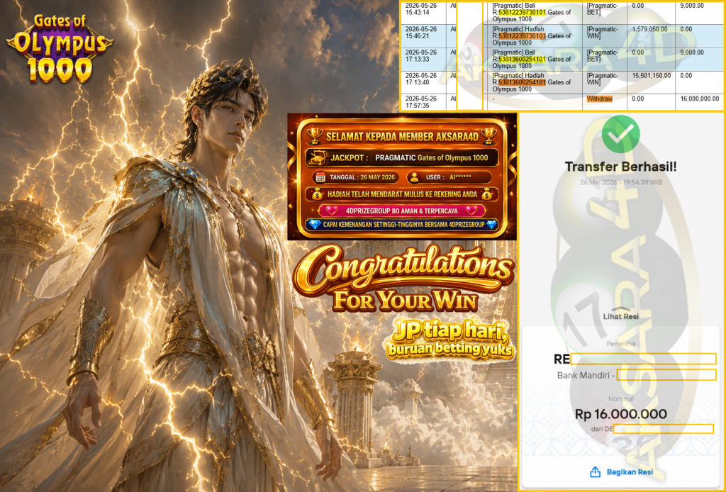 AKSARA4D JACKPOT PRAGMATIC ” Gates of Olympus 1000 ” Rp 16,000,000,- LUNAS