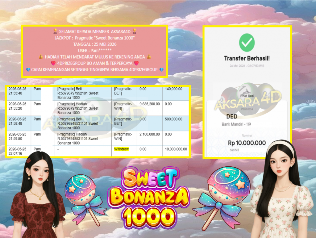 AKSARA4D JACKPOT Pragmatic “Sweet Bonanza 1000” Rp10.000.000,- LUNAS