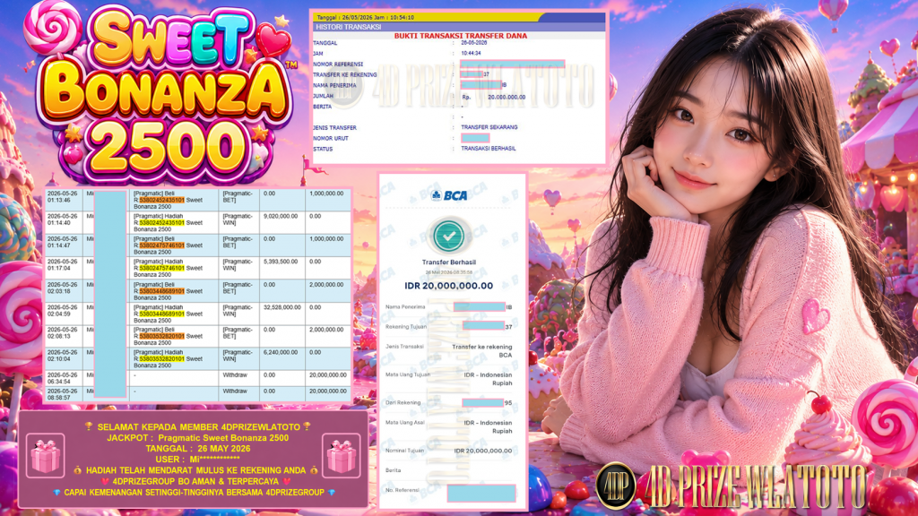 4DPRIZEWLATOTO JACKPOT PRAGMATIC ” Sweet Bonanza 2500 ” Rp 40.000.000,- LUNAS