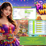 SHIO88 JACKPOT PGSOFT Gaming ” Pinata Wins “‎‎‏‏ ‎‎‏‏‎‎‏‏Rp 20.000.000 ,- LUNAS