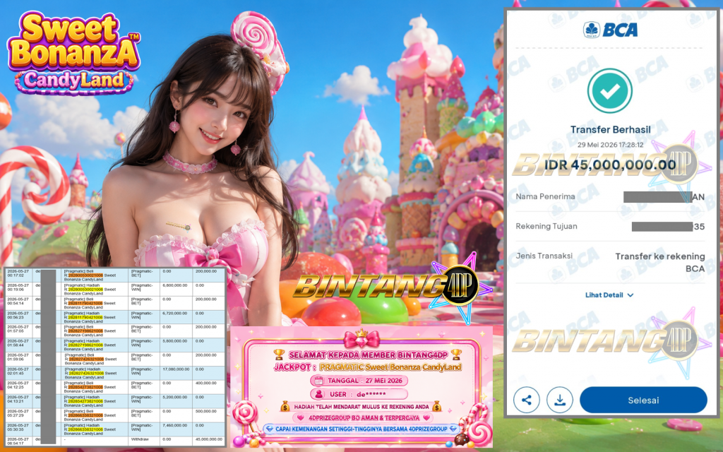 BINTANG4DP JACKPOT PRAGMATIC “Sweet Bonanza CandyLand”‎‏‏‎‎ Rp45.000.000,- LUNAS