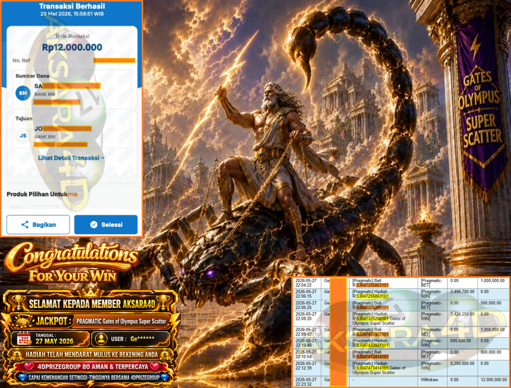 AKSARA4D JACKPOT PRAGMATIC ” Gates of Olympus Super Scatter ” Rp 12,000,000,- LUNAS