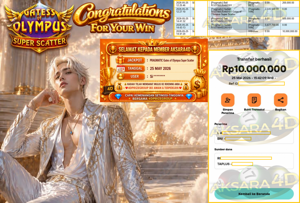 AKSARA4D JACKPOT PRAGMATIC ” Gates of Olympus Super Scatter ” Rp 10,000,000,- LUNAS