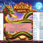 INDO4DPOOLS JACKPOT PGSOFT “Mahjong Ways” ‎‎‏‏‎‎‏‏Rp24.000.000,- LUNAS