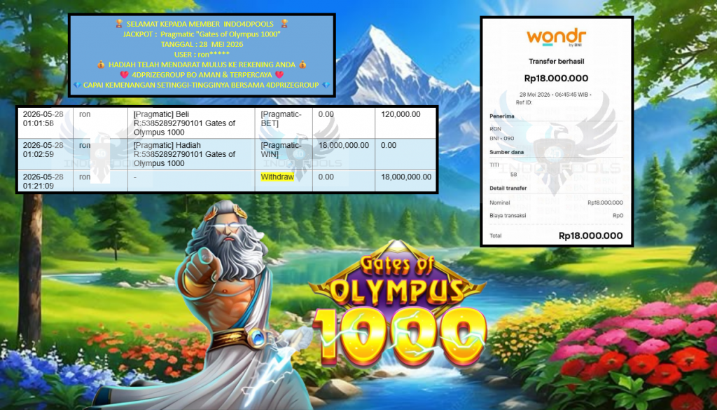 INDO4DPOOLS JACKPOT PRAGMATIC “Gates of Olympus 1000″‎‏‏‎‎ Rp18.000.000,- LUNAS