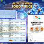 AKSARA4D JACKPOT Pragmatic “Gates of Olympus 1000 Dice” Rp11.250.000,- LUNAS