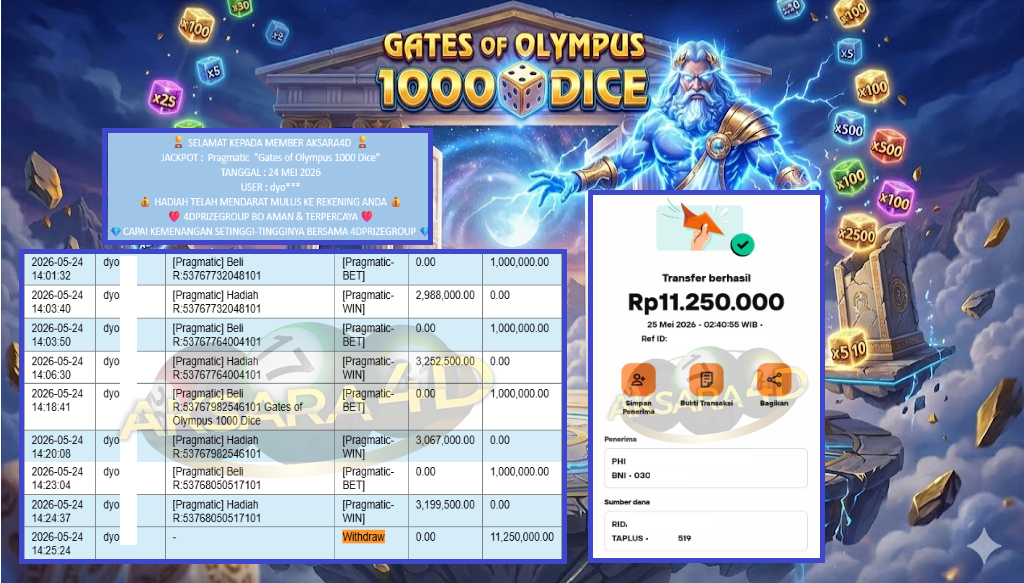 AKSARA4D JACKPOT Pragmatic “Gates of Olympus 1000 Dice” Rp11.250.000,- LUNAS