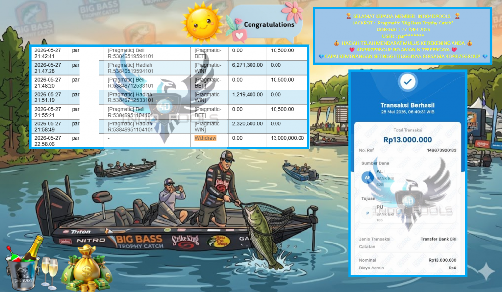 INDO4DPOOLS JACKPOT PRAGMATIC “Big Bass Trophy Catch”‎‏‏‎‎ Rp13.000.000,- LUNAS
