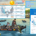 INDO4DPOOLS JACKPOT PRAGMATIC “Big Bass Trophy Catch”‎‏‏‎‎ Rp13.000.000,- LUNAS