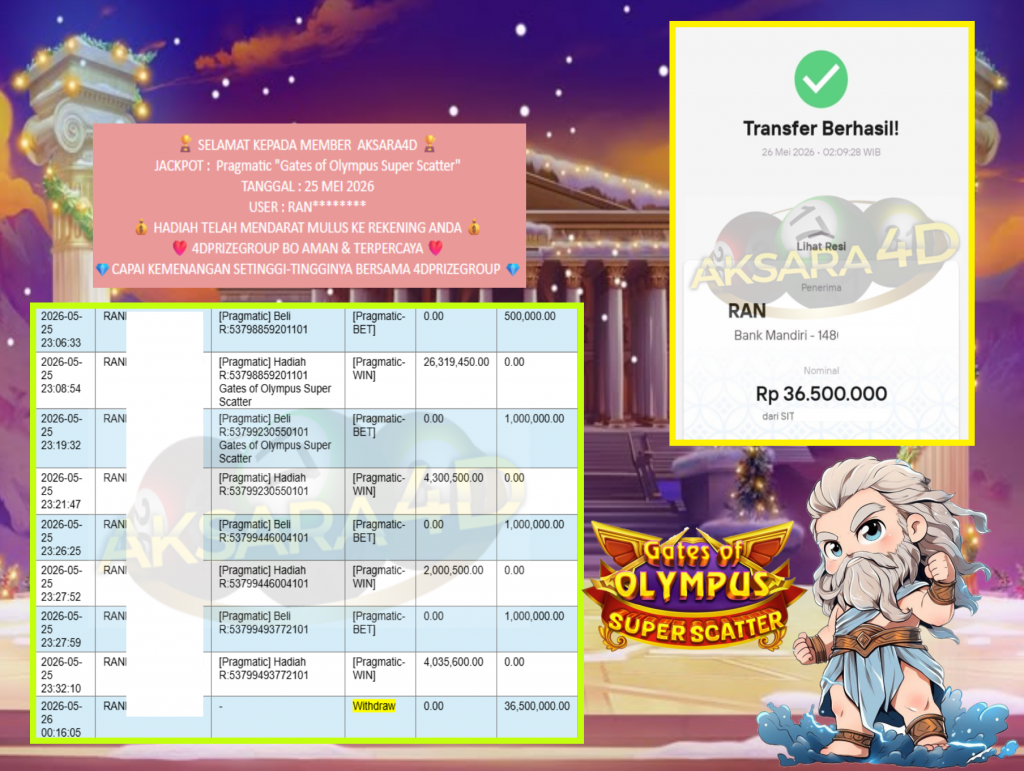 AKSARA4D JACKPOT Pragmatic “Gates of Olympus Super Scatter” Rp36.500.000,- LUNAS