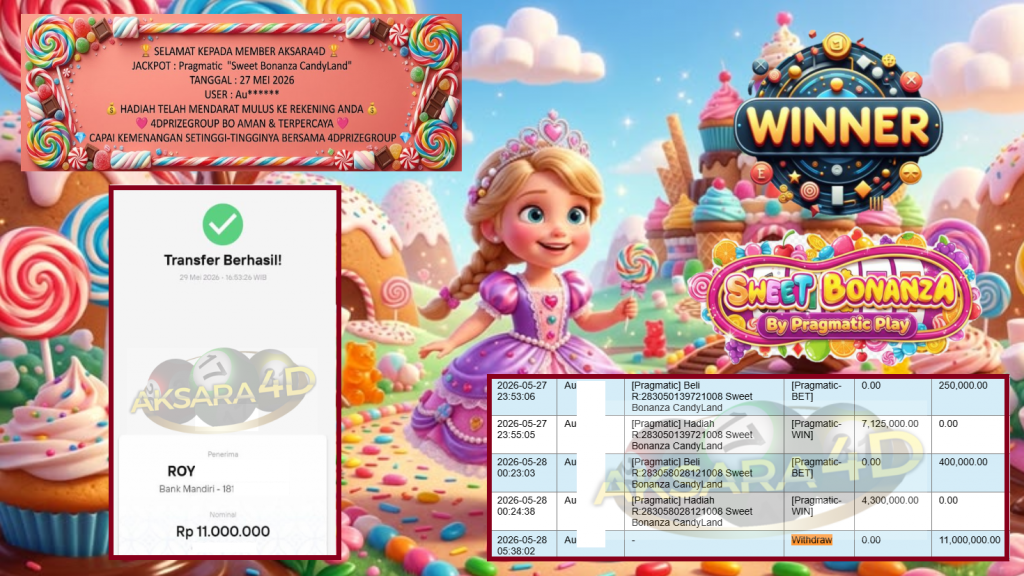 AKSARA4D JACKPOT Pragmatic “Sweet Bonanza CandyLand” Rp11.000.000,- LUNAS