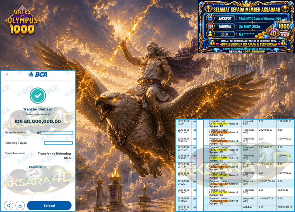 AKSARA4D JACKPOT PRAGMATIC ” Gates of Olympus 1000 ” Rp 145,393,000,- LUNAS