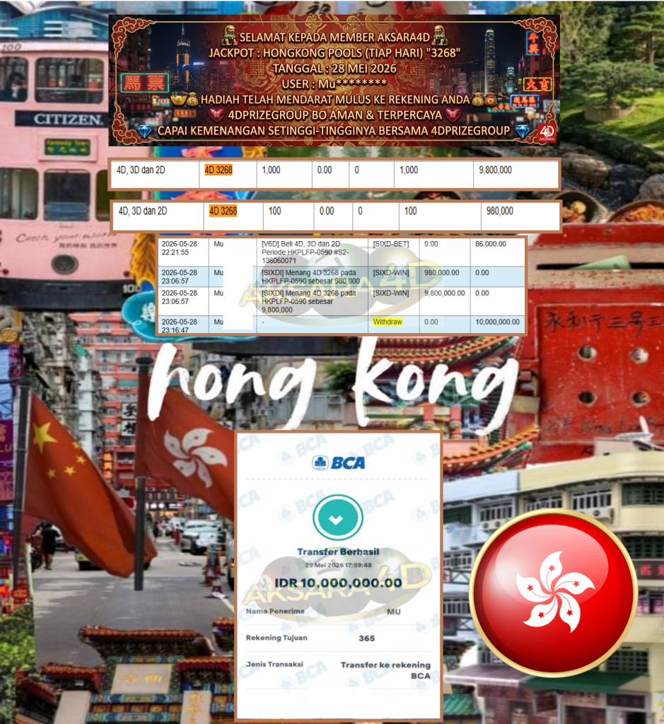 AKSARA4D JACKPOT HONGKONG POOLS (TIAP HARI) “3268” Rp10.000.000,- LUNAS