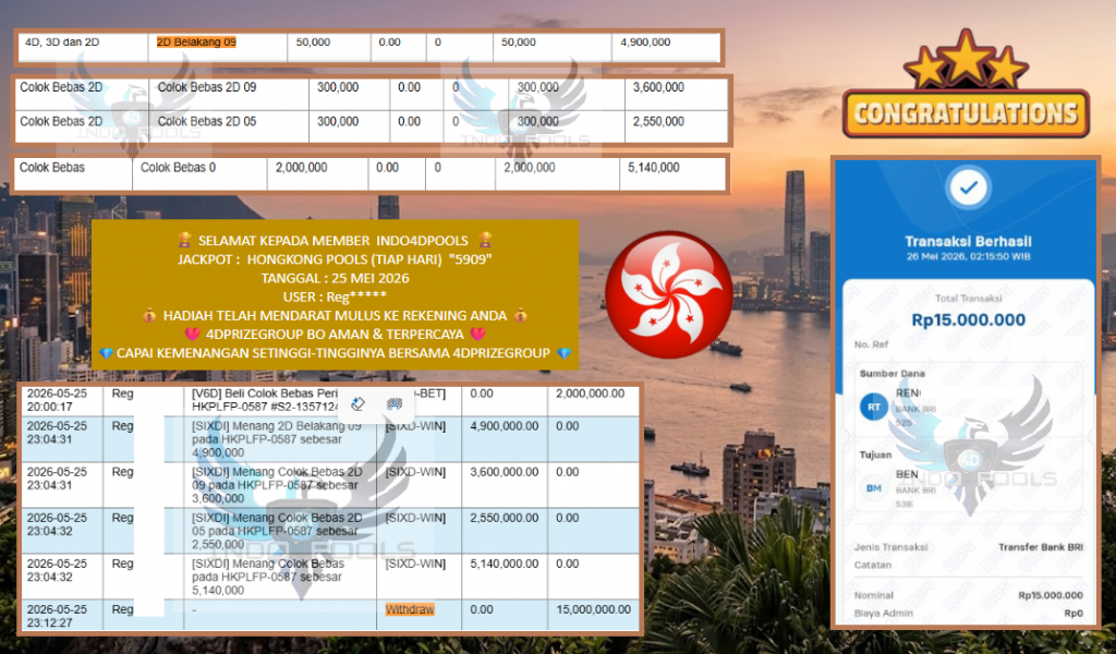 INDO4DPOOLS JACKPOT HONGKONG POOLS (TIAP HARI) “5909” Rp15.000.000,- LUNAS