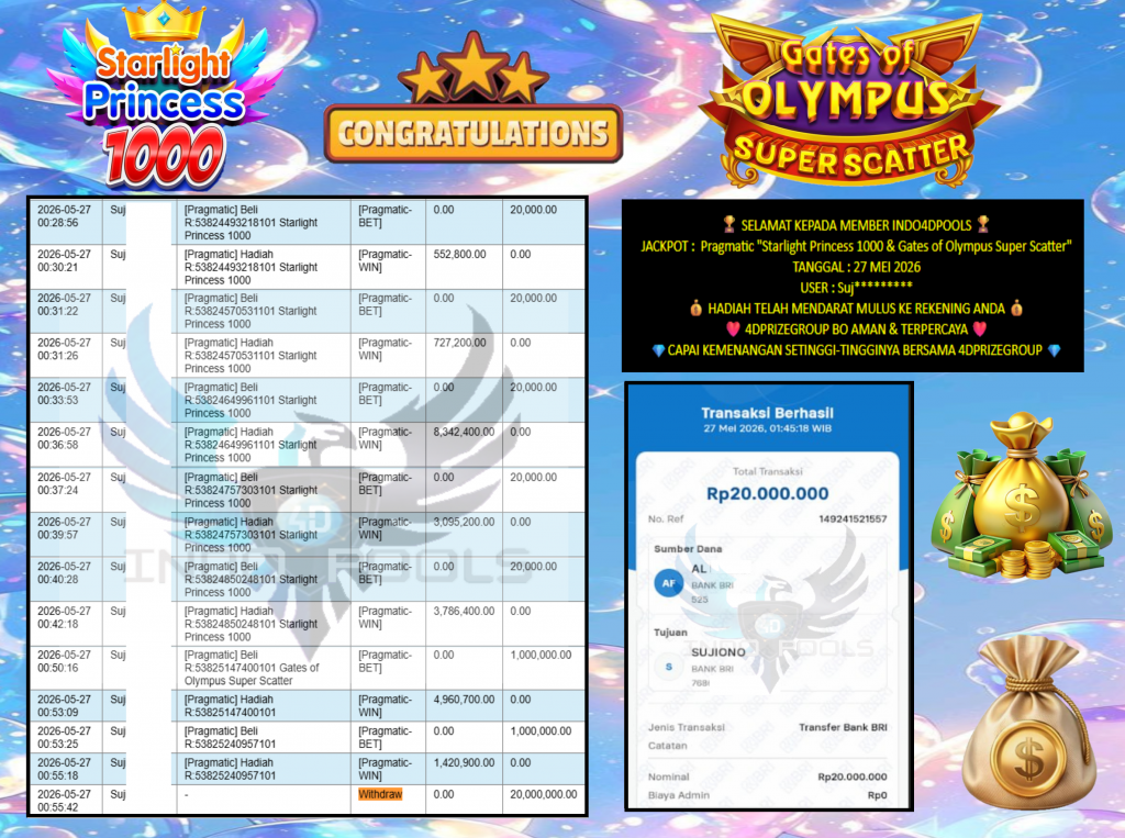 INDO4DPOOLS JACKPOT Pragmatic “Starlight Princess 1000 & Gates of Olympus Super Scatter” Rp20.000.000,- LUNAS