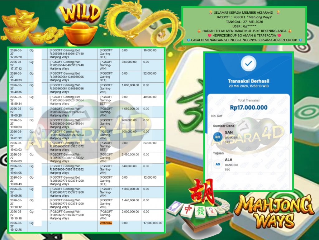 AKSARA4D JACKPOT PGSOFT “Mahjong Ways” Rp17.000.000,- LUNAS