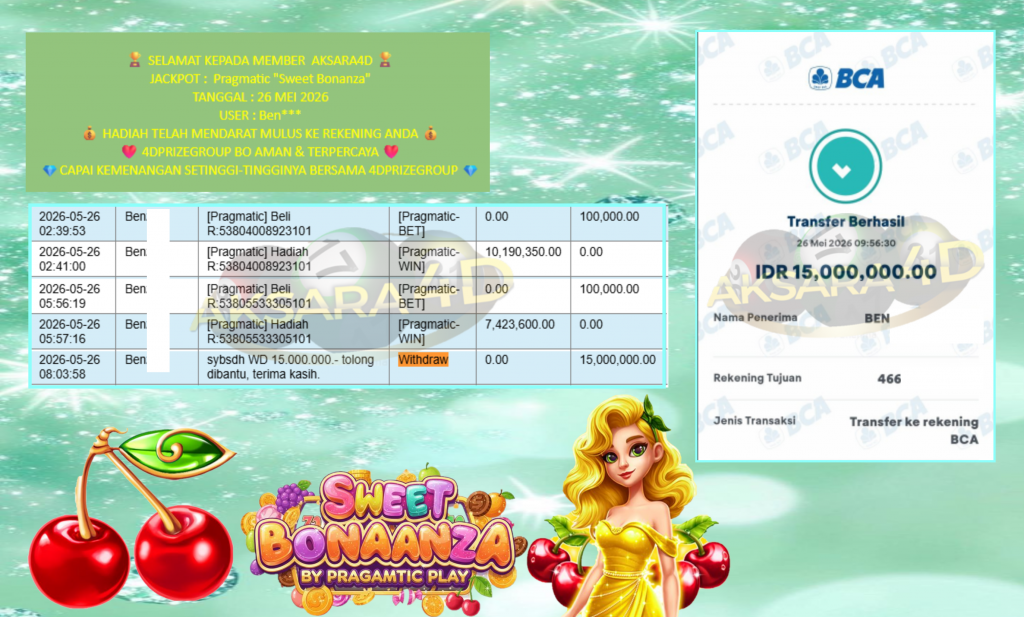 AKSARA4D JACKPOT PRAGMATIC “Sweet Bonanza”‎‏‏‎‎ Rp15.000.000,- LUNAS