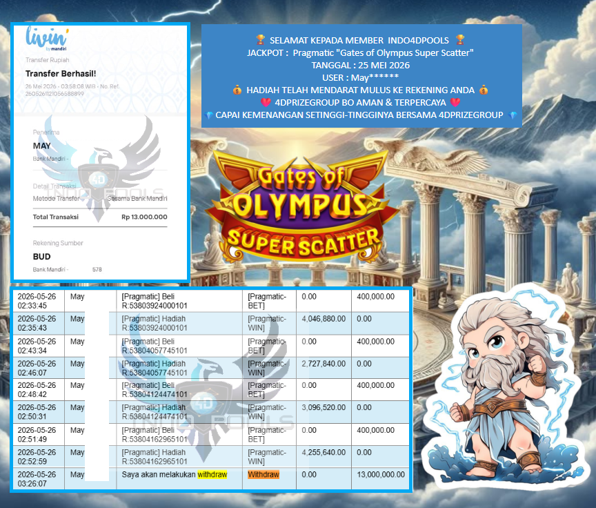 INDO4DPOOLS JACKPOT Pragmatic “Gates of Olympus Super Scatter” Rp13.000.000,- LUNAS