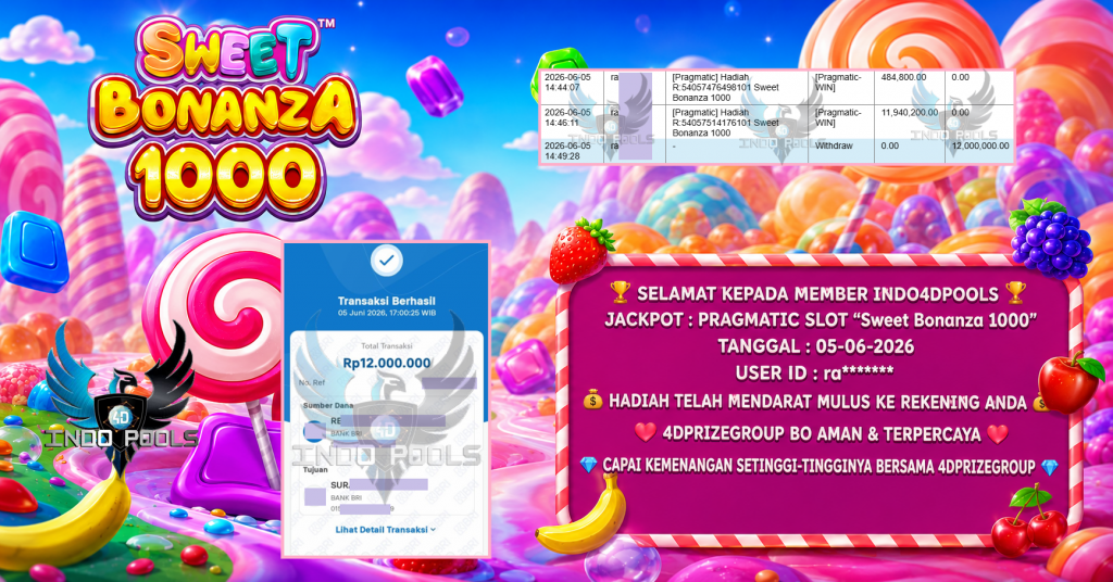 INDO4DPOOLS JACKPOT PRAGMATIC SLOT βSweet Bonanza 1000β βββββ ββββ ββββ βββββ ββββ βββββββββ ββββ ββββ βββββ ββββ βββββββββ ββββ ββββ βββββ ββββ βββββββββ ββββ ββββ βββββ ββββ βββββββββ ββββ ββββ βββββ ββββ βββββββββ ββββ ββββ βββββ ββββ βββββββββ ββββ ββββ βββββ ββββ βββββββββ ββββ ββββ βββββ ββββ βββββββββ ββββ ββββ βββββ ββββ ββββRp 12.000.000,- LUNAS