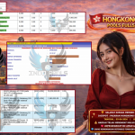 INDO4DPOOLS JACKPOT PASARAN HONGKONG POOLS FULL “1093” ‎‎‏‏‎ ‎‏‏‎ ‎‏‏‎ ‎‎‏‏‎ ‎‏‏‎ ‎‏‏‎‎‎‏‏‎ ‎‏‏‎ ‎‏‏‎ ‎‎‏‏‎ ‎‏‏‎ ‎‏‏‎‎‎‏‏‎ ‎‏‏‎ ‎‏‏‎ ‎‎‏‏‎ ‎‏‏‎ ‎‏‏‎‎‎‏‏‎ ‎‏‏‎ ‎‏‏‎ ‎‎‏‏‎ ‎‏‏‎ ‎‏‏‎Rp 42.000.000,- LUNAS