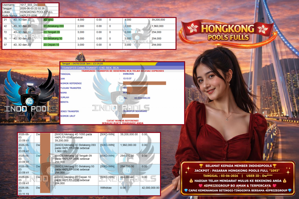 INDO4DPOOLS JACKPOT PASARAN HONGKONG POOLS FULL “1093” ‎‎‏‏‎ ‎‏‏‎ ‎‏‏‎ ‎‎‏‏‎ ‎‏‏‎ ‎‏‏‎‎‎‏‏‎ ‎‏‏‎ ‎‏‏‎ ‎‎‏‏‎ ‎‏‏‎ ‎‏‏‎‎‎‏‏‎ ‎‏‏‎ ‎‏‏‎ ‎‎‏‏‎ ‎‏‏‎ ‎‏‏‎‎‎‏‏‎ ‎‏‏‎ ‎‏‏‎ ‎‎‏‏‎ ‎‏‏‎ ‎‏‏‎Rp 42.000.000,- LUNAS