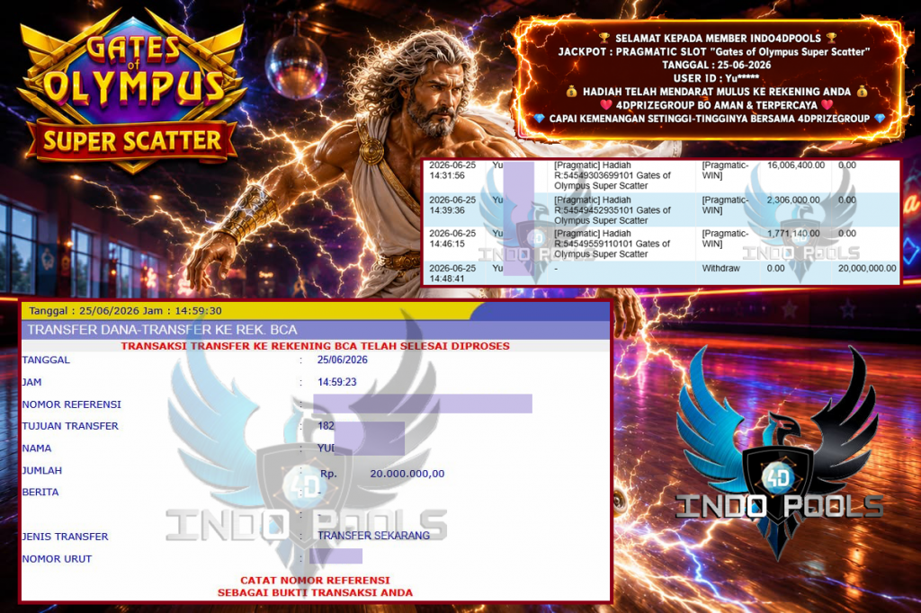 INDO4DPOOLS JACKPOT PRAGMATIC SLOT “Gates of Olympus Super Scatter”‏‏‎ ‎‏‏‎ ‎‏‏‎ ‎‎‏‏‎ ‎‏‏‎ ‎‏‏‏‏‎ ‎‏‏‎ ‎‏‏‎ ‎‎‏‏‎ ‎‏‏‎ ‎‏‏ ‏‏‎ ‎‏‏‎ ‎‏‏‎ ‎‎‏‏‎ ‎‏‏‎ ‎‏‏‏‏‎ ‎‏‏‎ ‎‏‏‎ ‎‎‏‏‎ ‎‏‏‎ ‎‏‏Rp 20.000.000,- LUNAS