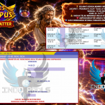 INDO4DPOOLS JACKPOT PRAGMATIC SLOT “Gates of Olympus Super Scatter”‏‏‎ ‎‏‏‎ ‎‏‏‎ ‎‎‏‏‎ ‎‏‏‎ ‎‏‏‏‏‎ ‎‏‏‎ ‎‏‏‎ ‎‎‏‏‎ ‎‏‏‎ ‎‏‏ ‏‏‎ ‎‏‏‎ ‎‏‏‎ ‎‎‏‏‎ ‎‏‏‎ ‎‏‏‏‏‎ ‎‏‏‎ ‎‏‏‎ ‎‎‏‏‎ ‎‏‏‎ ‎‏‏Rp 20.000.000,- LUNAS