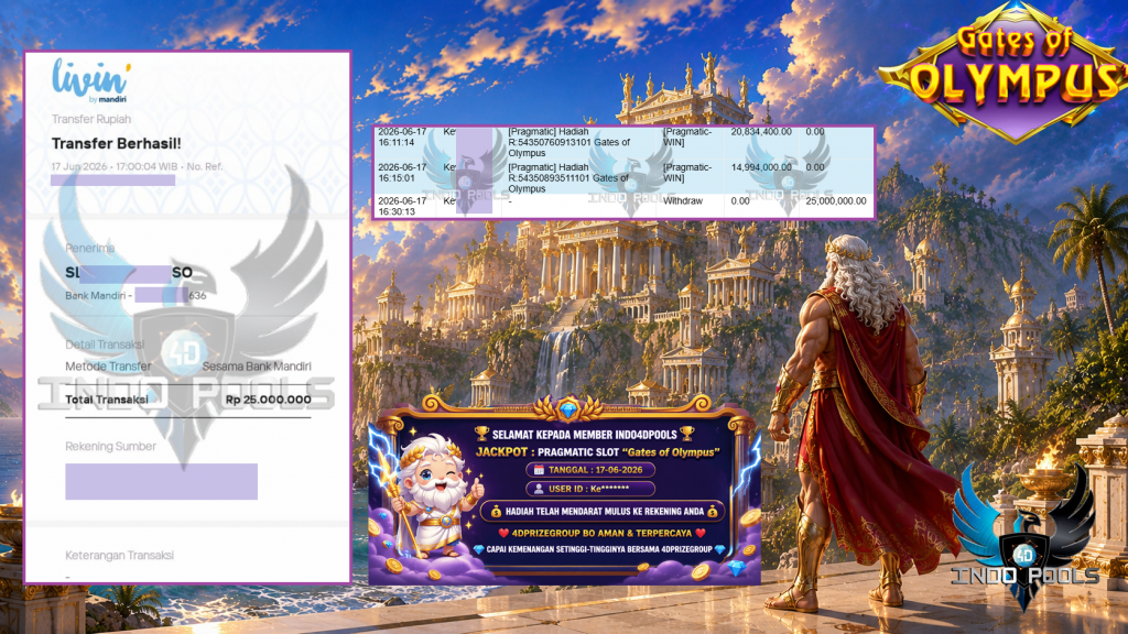 INDO4DPOOLS JACKPOT PRAGMATIC SLOT “Gates of Olympus” Rp 25.000.000,- LUNAS