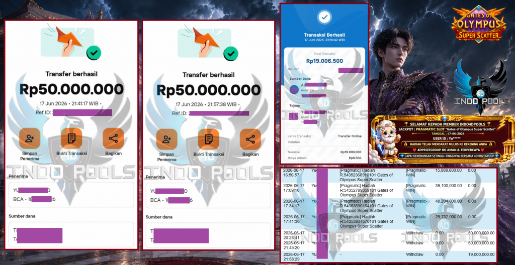 INDO4DPOOLS JACKPOT PRAGMATIC SLOT “Gates of Olympus Super Scatter” Rp 119.000.000,- LUNAS
