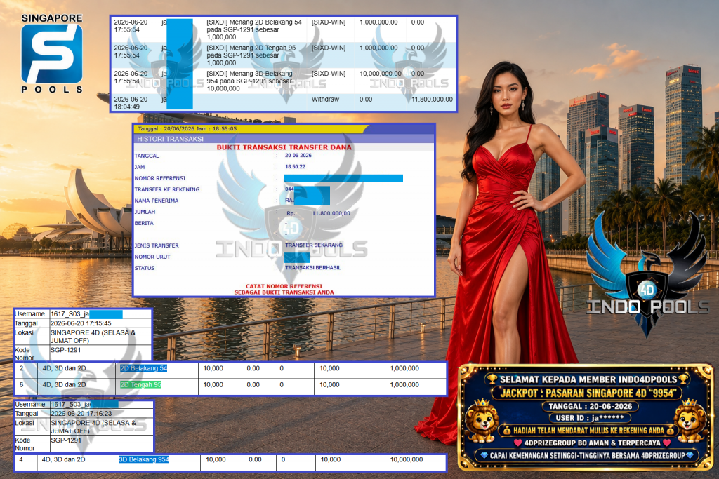 INDO4DPOOLS JACKPOT PASARAN PASARAN SINGAPORE 4D “9954” Rp 11.800.000,- LUNAS