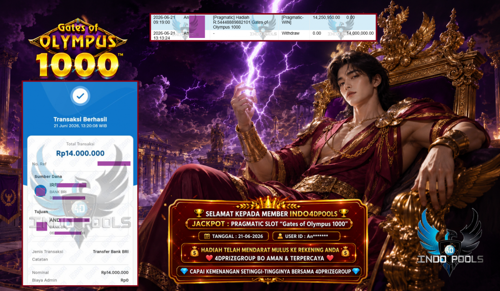 INDO4DPOOLS JACKPOT PRAGMATIC SLOT “Gates of Olympus 1000” ‎‎‏‏‎ ‎‏‏‎ ‎‏‏‎ ‎‎‏‏‎ ‎‏‏‎ ‎‏‏‎‎‎‏‏‎ ‎‏‏‎ ‎‏‏‎ ‎‎‏‏‎ ‎‏‏‎ ‎‏‏‎‎‎‏‏‎ ‎‏‏‎ ‎‏‏‎ ‎‎‏‏‎ ‎‏‏‎ ‎‏‏‎‎‎‏‏‎ ‎‏‏‎ ‎‏‏‎ ‎‎‏‏‎ ‎‏‏‎ ‎‏‏‎‎‎‏‏‎ ‎‏‏‎ ‎‏‏‎ ‎‎‏‏‎ ‎‏‏‎ ‎‏‏‎‎‎‏‏‎ ‎‏‏‎ ‎‏‏‎ ‎‎‏‏‎ ‎‏‏‎ ‎‏‏‎‎‎‏‏‎ ‎‏‏‎ ‎‏‏‎ ‎‎‏‏‎ ‎‏‏‎ ‎‏‏‎‎‎‏‏‎ ‎‏‏‎ ‎‏‏‎ ‎‎‏‏‎ ‎‏‏‎ ‎‏‏‎Rp 14.000.000,- LUNAS
