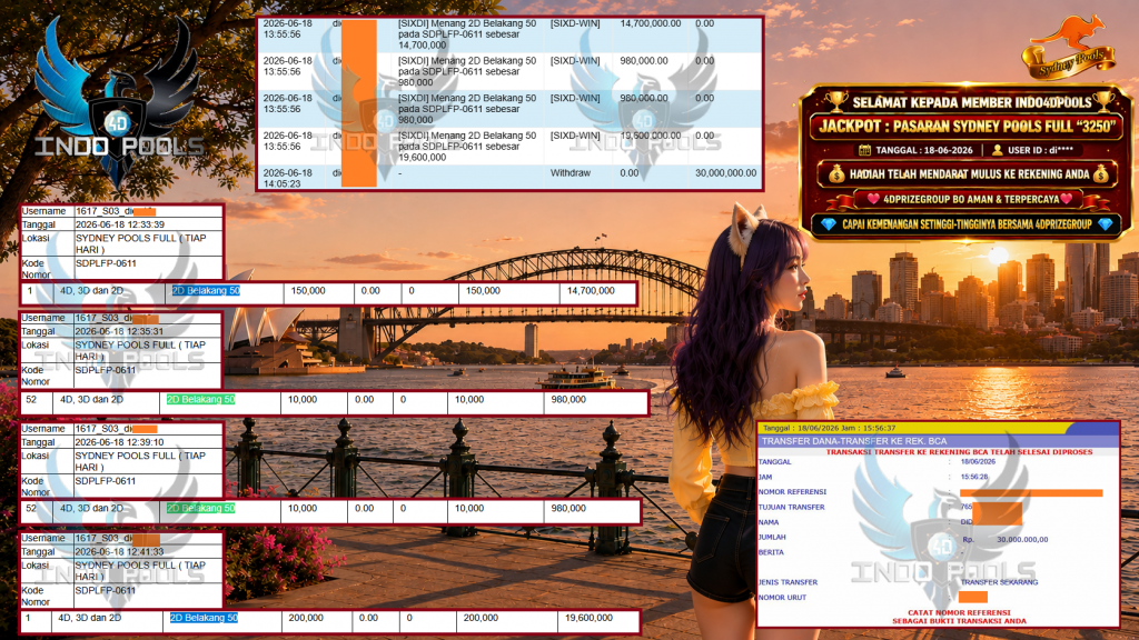 INDO4DPOOLS JACKPOT PASARAN SYDNEY POOLS FULL “3250” Rp 30.000.000,- LUNAS