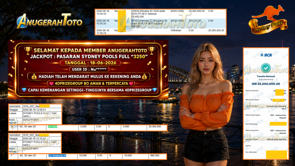 ANUGERAHTOTO JACKPOT PASARAN SYDNEY POOLS FULL “3250” Rp 25.000.000,- LUNAS
