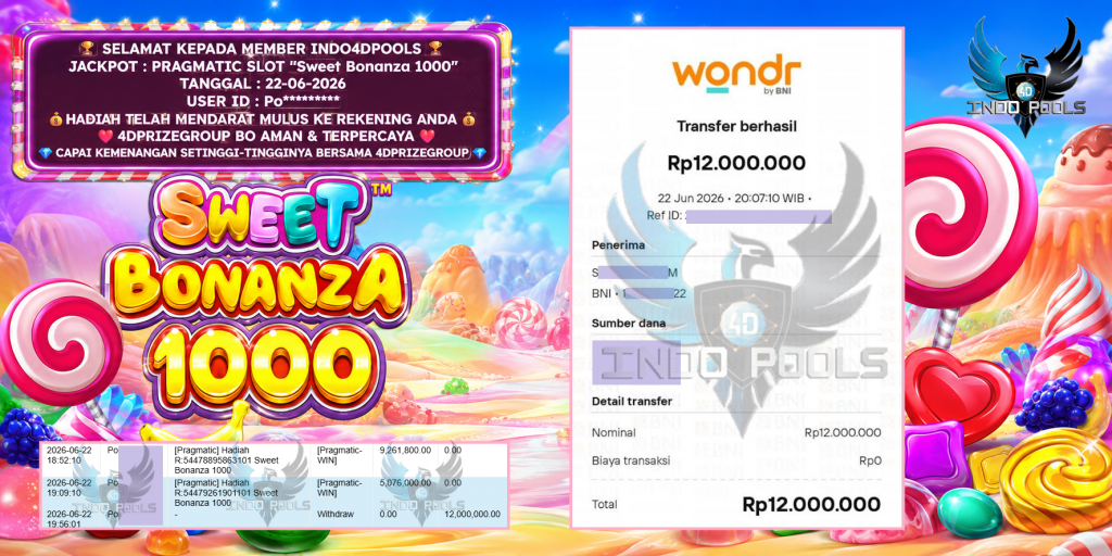 INDO4DPOOLS JACKPOT PRAGMATIC SLOT “Sweet Bonanza 1000” ‎‎‏‏‎ ‎‏‏‎ ‎‏‏‎ ‎‎‏‏‎ ‎‏‏‎ ‎‏‏‎‎‎‏‏‎ ‎‏‏‎ ‎‏‏‎ ‎‎‏‏‎ ‎‏‏‎ ‎‏‏‎‎‎‏‏‎ ‎‏‏‎ ‎‏‏‎ ‎‎‏‏‎ ‎‏‏‎ ‎‏‏‎‎‎‏‏‎ ‎‏‏‎ ‎‏‏‎ ‎‎‏‏‎ ‎‏‏‎ ‎‏‏‎‎‎‏‏‎ ‎‏‏‎ ‎‏‏‎ ‎‎‏‏‎ ‎‏‏‎ ‎‏‏‎‎‎‏‏‎ ‎‏‏‎ ‎‏‏‎ ‎‎‏‏‎ ‎‏‏‎ ‎‏‏‎‎‎‏‏‎ ‎‏‏‎ ‎‏‏‎ ‎‎‏‏‎ ‎‏‏‎ ‎‏‏‎‎‎‏‏‎ ‎‏‏‎ ‎‏‏‎ ‎‎‏‏‎ ‎‏‏‎‎‎‏‏‎ ‎‏‏‎ ‎‏‏‎ ‎‎‏‏‎ ‎‏‏‎ ‎‏‏‎ ‎‏‏‎Rp 12.000.000,- LUNAS
