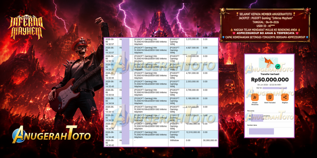ANUGERAHTOTO JACKPOT PGSOFT Gaming βInferno Mayhemβ βββββββββββββ ββββ ββββ βββββ ββββ βββββββββ ββββ ββββ βββββ ββββ βββββββββ ββββ ββββ βββββ ββββ βββββββββ ββββ ββββ βββββ ββββ βββββββββ ββββ ββββ βββββ ββββ βββββββββ ββββ ββββ βββββ ββββ βββββββββ ββββ ββββ βββββ ββββ βββββββββ ββββ ββββ βββββ ββββ ββββRp 50.000.000,- LUNAS