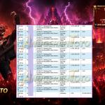 ANUGERAHTOTO JACKPOT PGSOFT Gaming “Inferno Mayhem” ‎‎‏‏‎‎‏‏‎‎‏‏‎ ‎‏‏‎ ‎‏‏‎ ‎‎‏‏‎ ‎‏‏‎ ‎‏‏‎‎‎‏‏‎ ‎‏‏‎ ‎‏‏‎ ‎‎‏‏‎ ‎‏‏‎ ‎‏‏‎‎‎‏‏‎ ‎‏‏‎ ‎‏‏‎ ‎‎‏‏‎ ‎‏‏‎ ‎‏‏‎‎‎‏‏‎ ‎‏‏‎ ‎‏‏‎ ‎‎‏‏‎ ‎‏‏‎ ‎‏‏‎‎‎‏‏‎ ‎‏‏‎ ‎‏‏‎ ‎‎‏‏‎ ‎‏‏‎ ‎‏‏‎‎‎‏‏‎ ‎‏‏‎ ‎‏‏‎ ‎‎‏‏‎ ‎‏‏‎ ‎‏‏‎‎‎‏‏‎ ‎‏‏‎ ‎‏‏‎ ‎‎‏‏‎ ‎‏‏‎ ‎‏‏‎‎‎‏‏‎ ‎‏‏‎ ‎‏‏‎ ‎‎‏‏‎ ‎‏‏‎ ‎‏‏‎Rp 50.000.000,- LUNAS