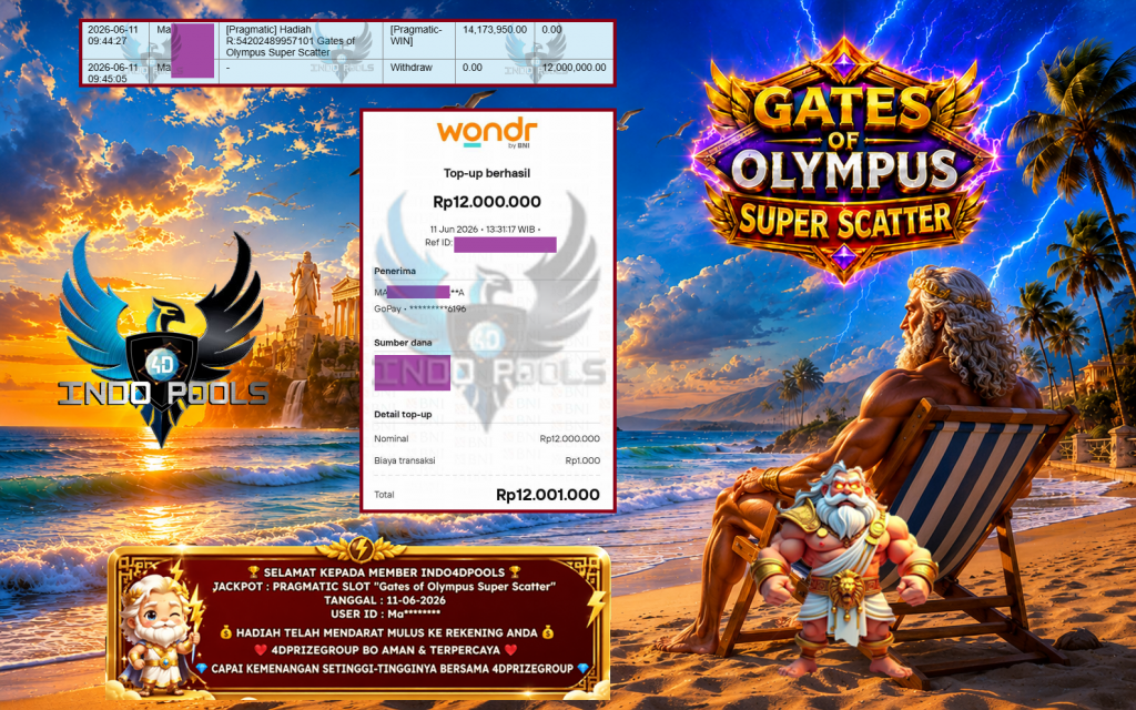 INDO4DPOOLS JACKPOT PRAGMATIC SLOT “Gates of Olympus Super Scatter”‎‎‏‏‎ ‎‏‏‎ ‎‏‏‎ ‎‎‏‏‎ ‎‏‏‎ ‎‏‏‎‎‎‏‏‎ ‎‏‏‎ ‎‏‏‎ ‎‎‏‏‎ ‎‏‏‎ ‎‏‏‎‎‎‏‏‎ ‎‏‏‎ ‎‏‏‎ ‎‎‏‏‎ ‎‏‏‎ ‎‏‏‎ ‎‎‏‏‎ ‎‏‏‎ ‎‏‏‎ ‎‎‏‏‎ ‎‏‏‎ ‎‏‏‎Rp 12.000.000,- LUNAS