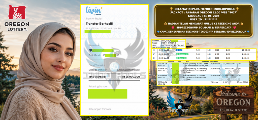 INDO4DPOOLS JACKPOT PASARAN OREGON 12:00 WIB “9027” Rp 25.000.000,- LUNAS