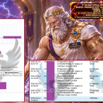 INDO4DPOOLS JACKPOT PRAGMATIC SLOT “Gates of Olympus Super Scatter” Rp 21.000.000,- LUNAS
