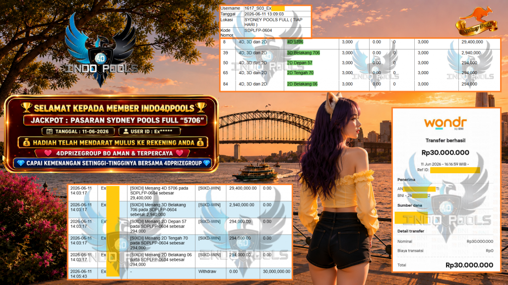 INDO4DPOOLS JACKPOT PASARAN SYDNEY POOLS FULL β5706β βββββ ββββ ββββ βββββ ββββ βββββββββ ββββ ββββ βββββ ββββ βββββββββ ββββ ββββ βββββ ββββ βββββββββ ββββ ββββ βββββ ββββ βββββββββ ββββ ββββ βββββ ββββ βββββββββ ββββ ββββ βββββ ββββ βββββββββ ββββ ββββ βββββ βββββ ββββ ββββ βββββ ββββ βββββββββ ββββ ββββ βββββ ββββ ββββββββ βββββ ββββ ββββ βββββ ββββ ββββββββRp 30.000.000,- LUNAS